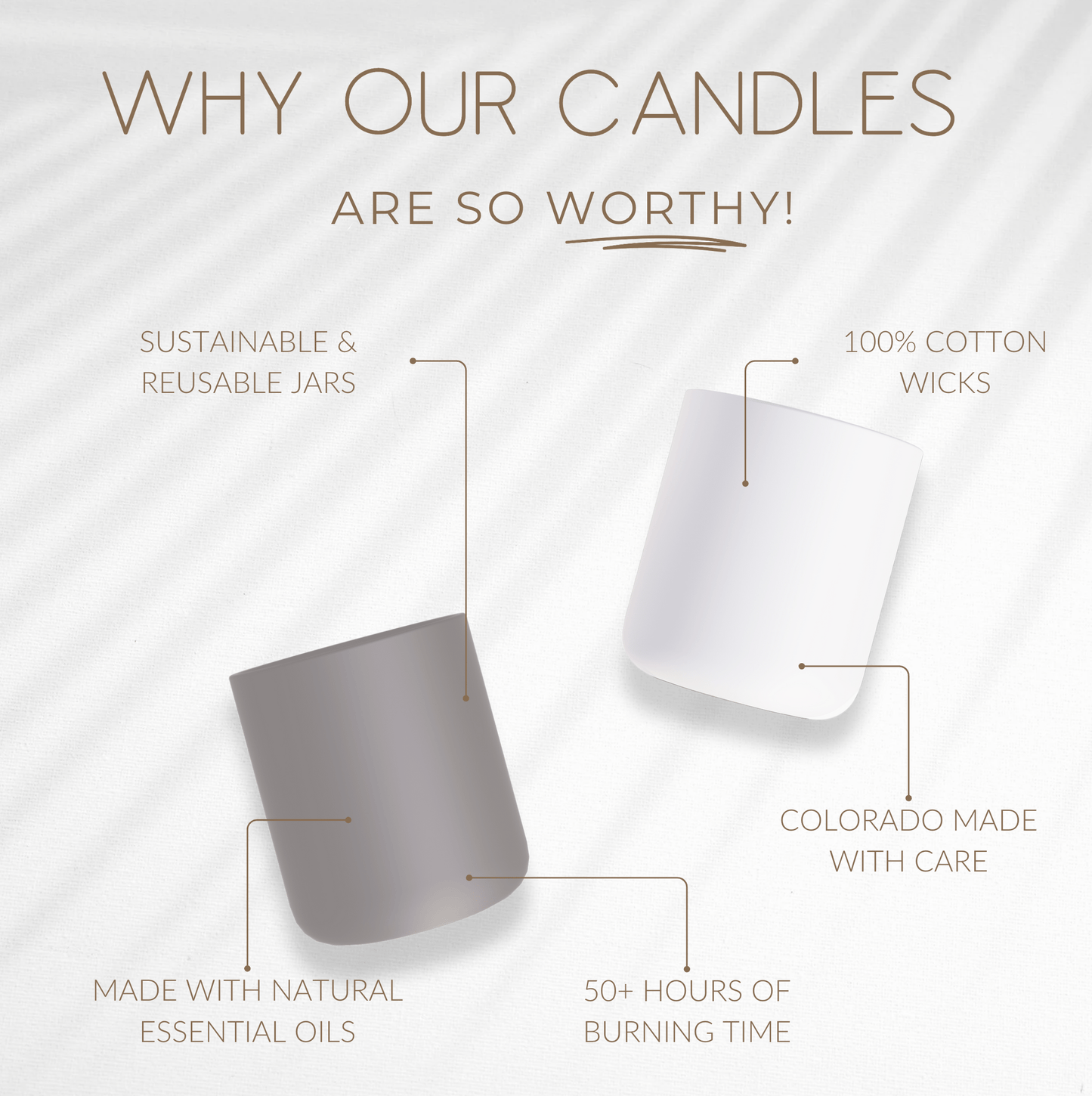 Frosted Orris Candle with Canvas Bag - Holiday Collection