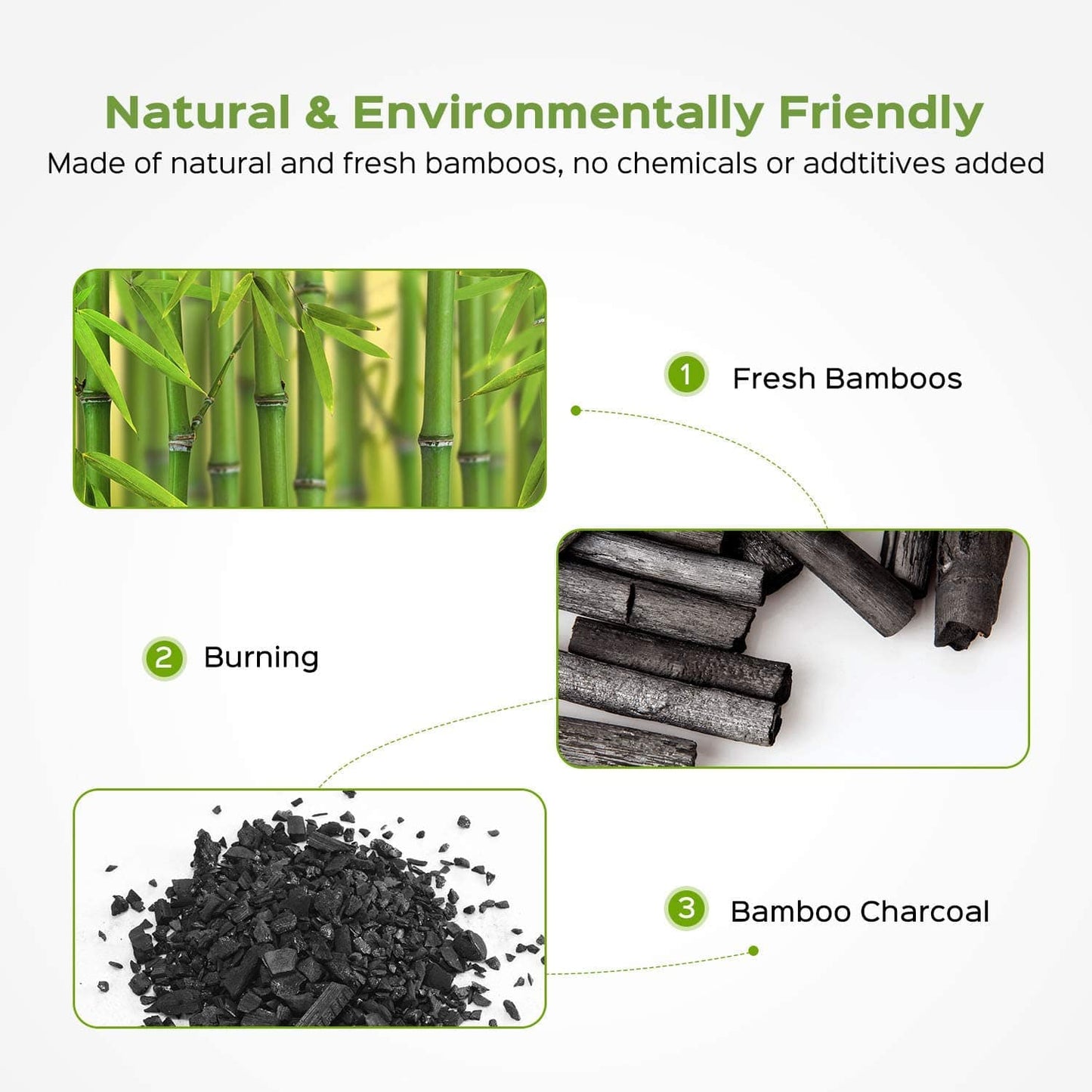 Specialty Bamboo Charcoal Air Purifying Bags