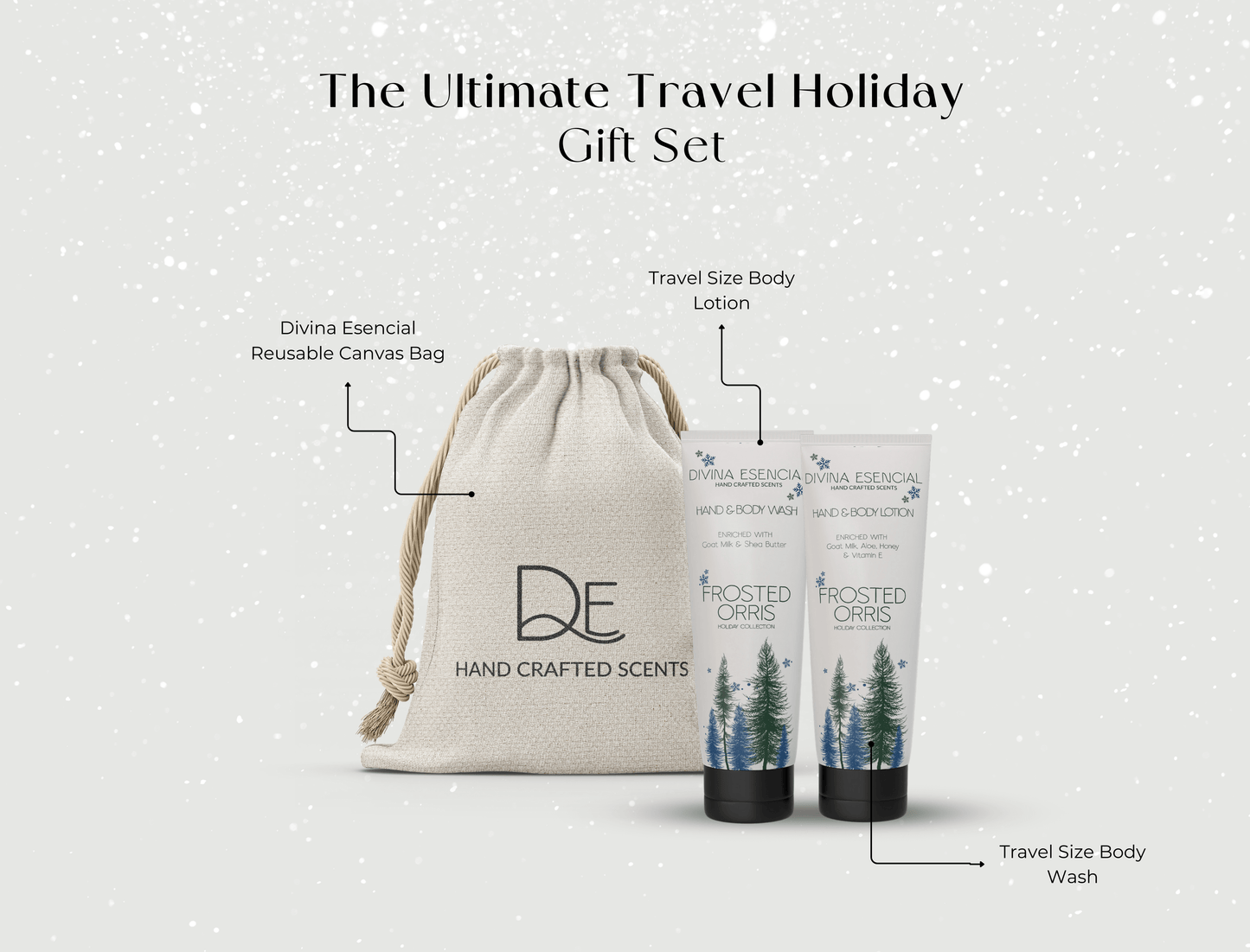 Frosted Orris Holiday Travel Size Set| Includes Canvas Bag | Festive Skincare Duo