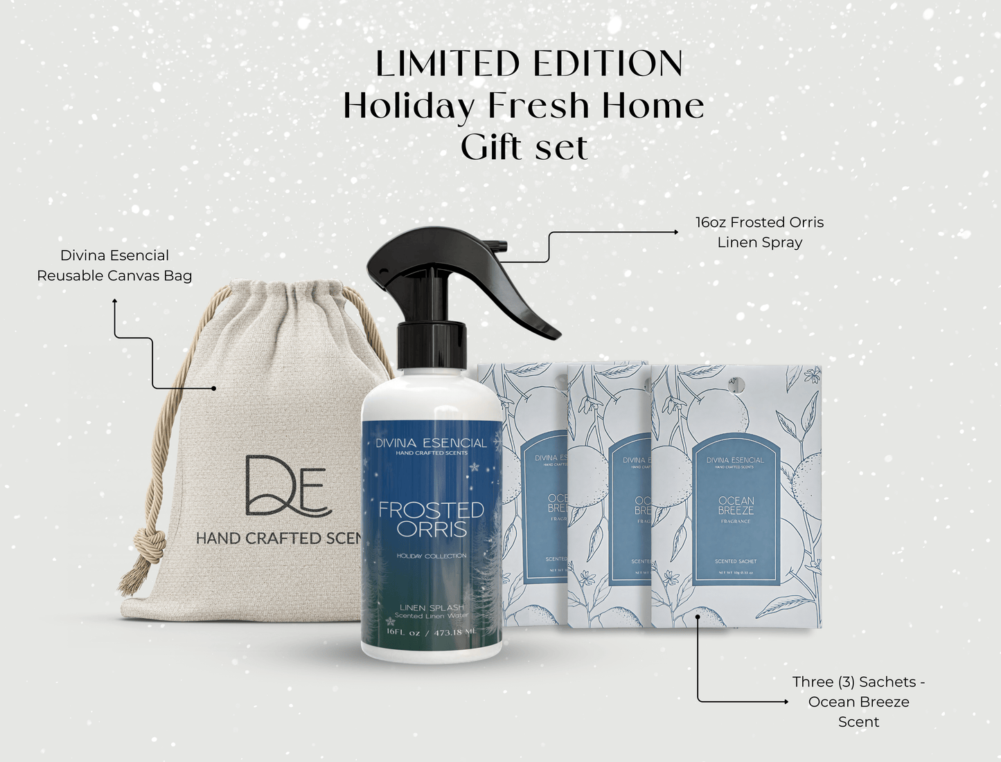 Limited Edition - Holiday Home Gift Set