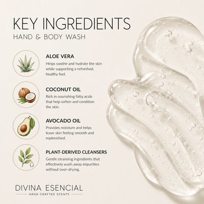Moonlit Plum Hand & Body Care Set