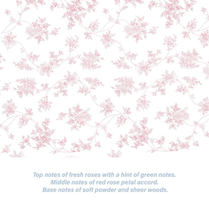 Floral Drawer Liner Paper – Original Series