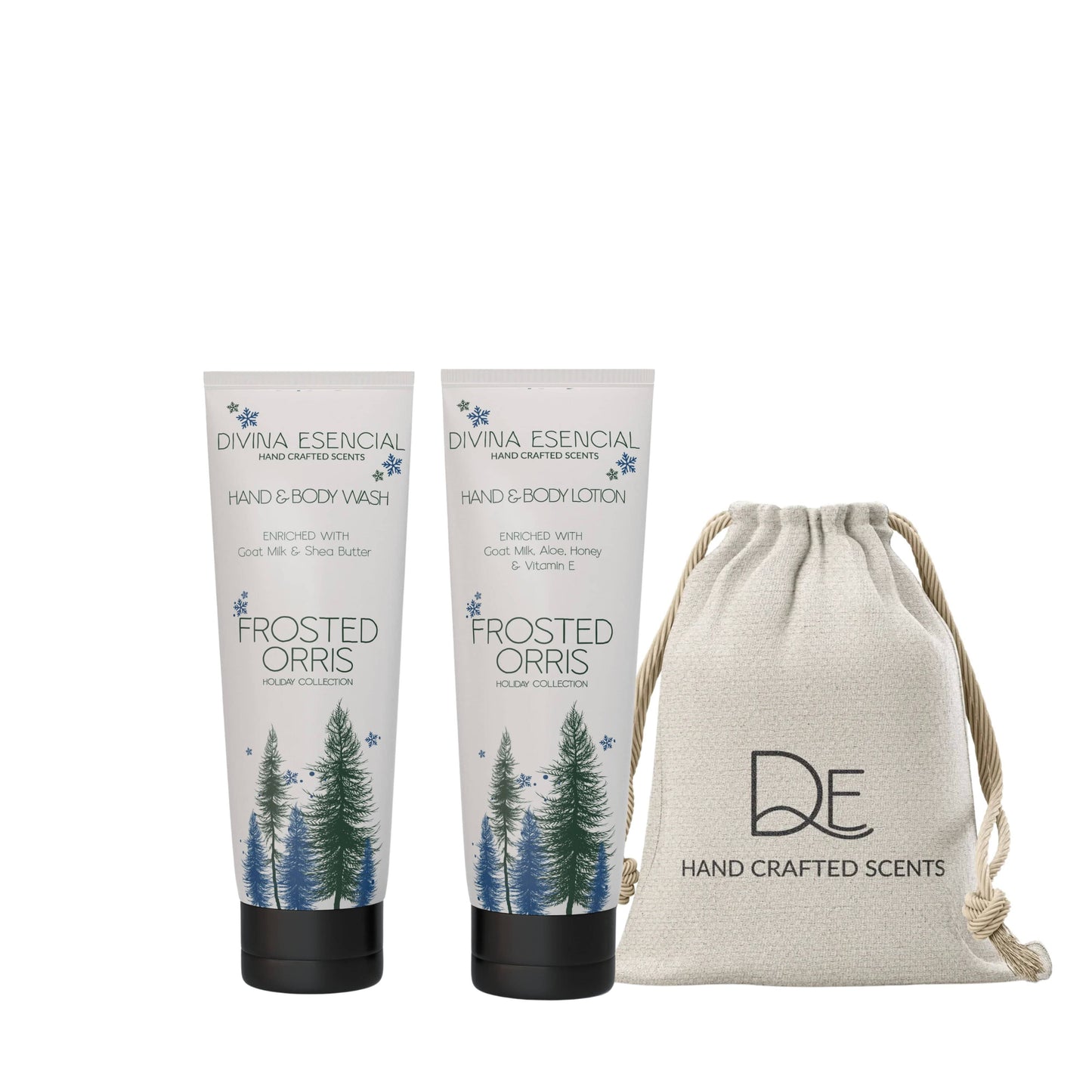 The Ultimate Travel Holiday Gift Set