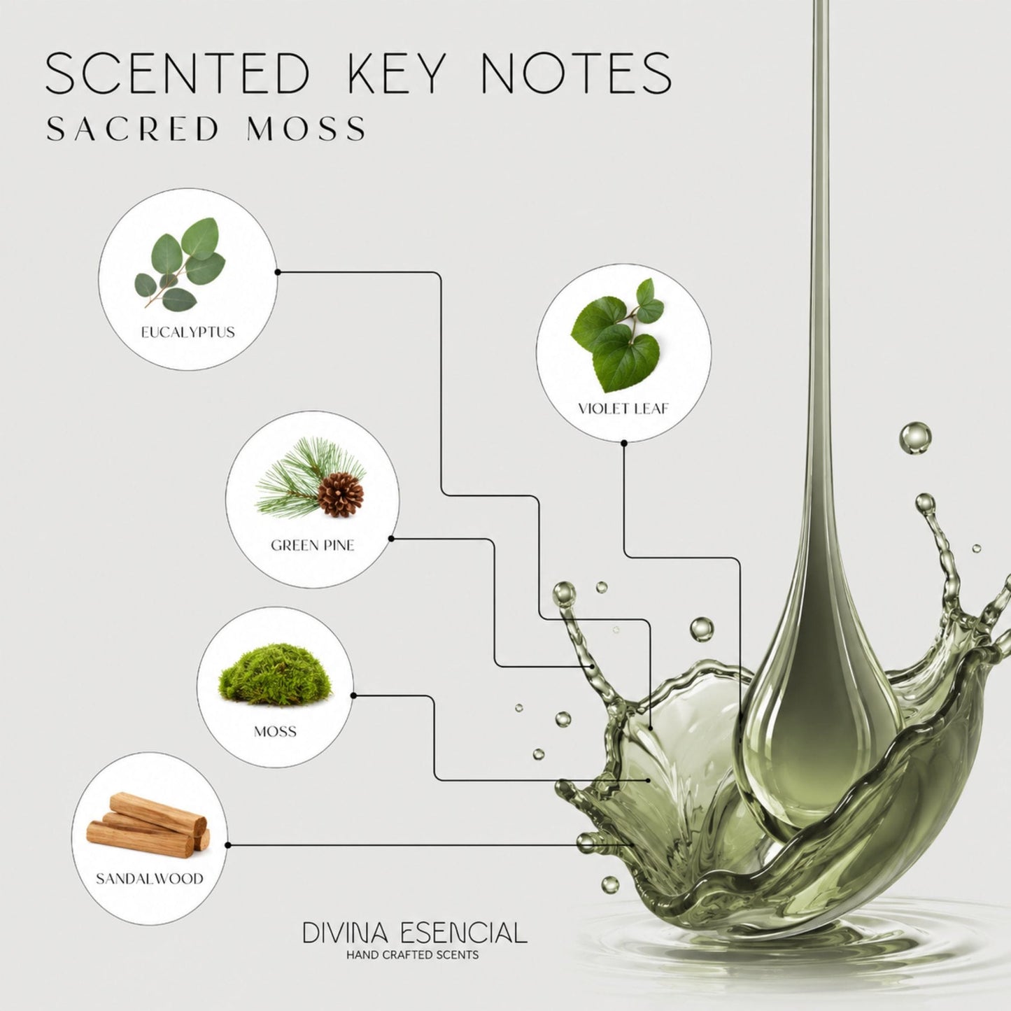 Sacred Moss Reed Diffuser